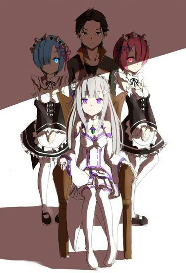 How many times did subaru died in anime | Re: Zero Community Amino